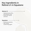 RETINOL SERUM